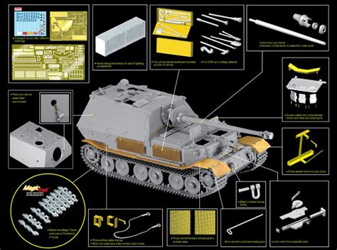 Sd Kfz Ferdinand Kursk Model Do Sklejania Dragon