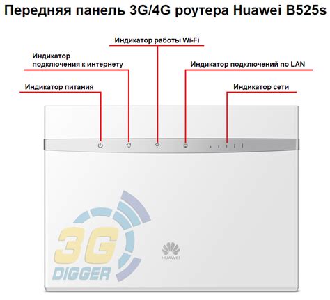 G G Wifi Huawei B S A Cat