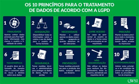 Lgpd Entenda O Que Muda Com A Lei Geral De Proteção De Dados