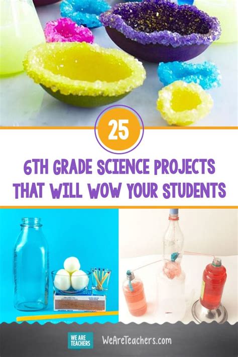 50 Interesting 6th Grade Science Fair Projects And Classroom Activities