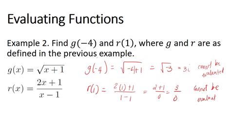 Evaluate The Function Examples