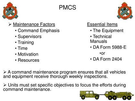 Ppt Supervise Preventive Maintenance Checks And Services Powerpoint