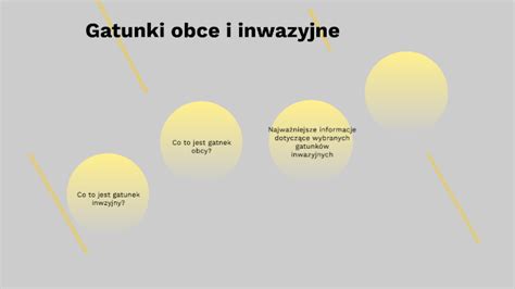 Gatunki Obce I Inwazyjne By Karolina Pawlak On Prezi