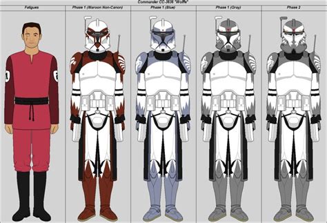 Pin By Mailia Gray On Clone Troopers Clone Wars Bad Batch And More