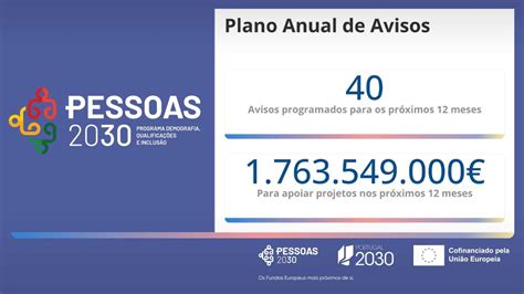 Já disponível o Plano Anual de Avisos do Portugal 2030 Pessoas