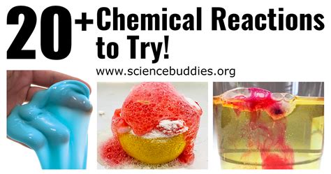 Teach Chemical Reactions Chemistry Lessons And Activities