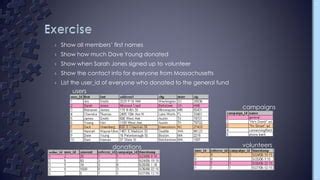 Database planning | PPT | Free Download