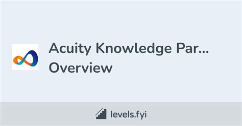 Acuity Knowledge Partners Careers Levelsfyi