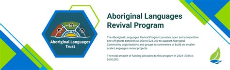 Aboriginal Languages Revival Program — Central West Councils ...