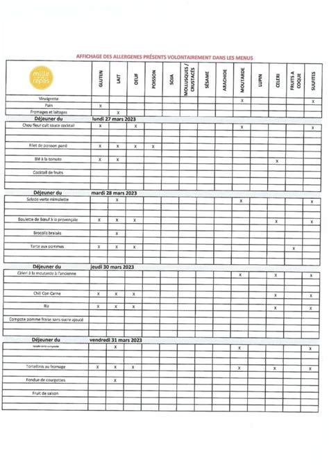 Menus Du Mois De Mars Marie Rivier Org Ensemble Scolaire Priv