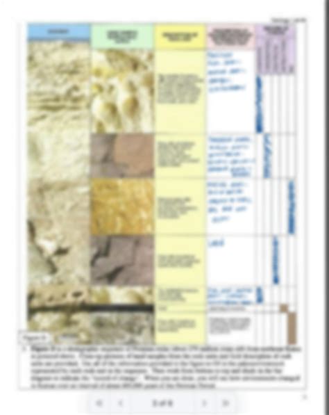 Solution Geology Lab Sedimentary Rocks Studypool