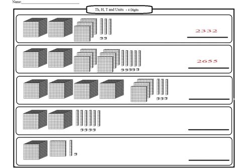 Units Tens Hundreds Thousands Chart In India