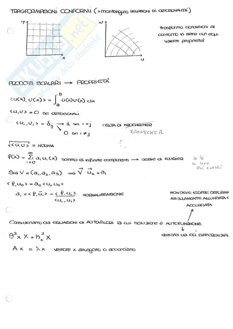 Concetti Esame Appunti Di Elettromagnetismo