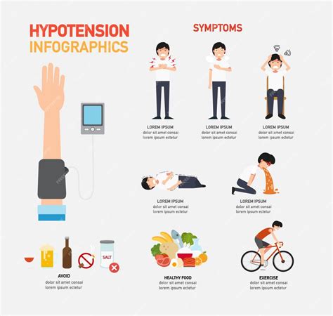 Infográfico De Hipotensão Ilustração Vetorial Vetor Premium