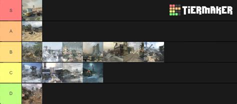 Black Ops 1 Multiplayer Maps Tier List (Community Rank) - TierMaker