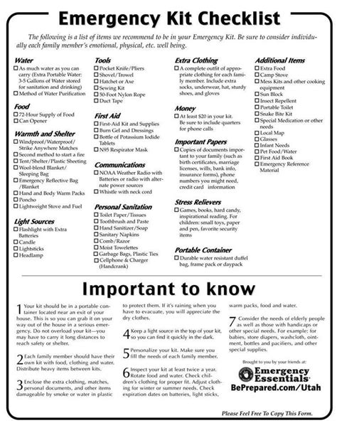 Printable Preppers Checklist