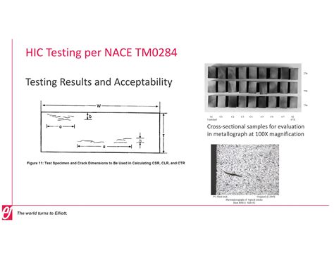 Elliott Turbomachinery_ Hydrogen Compressor Materials .pdf