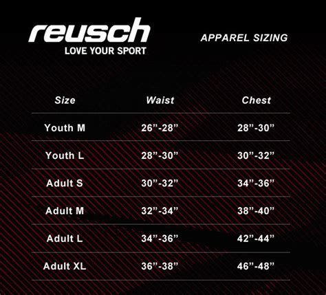 Reusch USA Sizing Help | Keeperstop