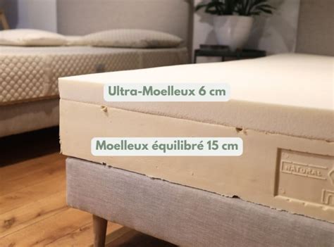 Matelas Latex Naturel Moelleux Et Coton Biologique