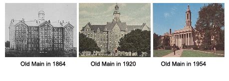 Penn State Historical Timeline | Penn State University Libraries