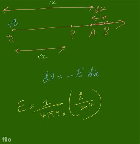 (7) Derive the formula of electric potential due to o point charge.Ans 4..