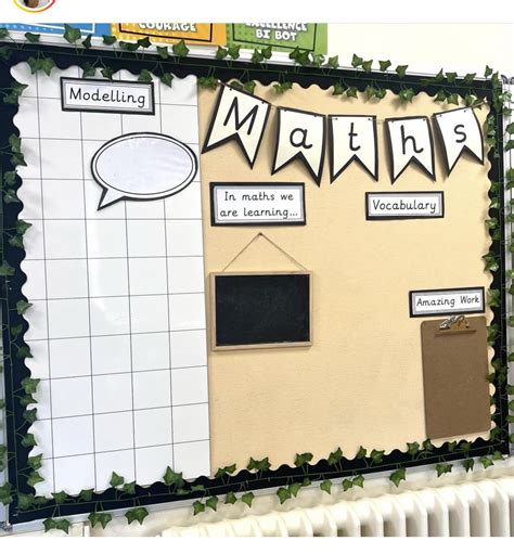 Pin By Bex On School Inspiration In 2023 Maths Classroom Displays