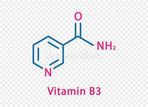 Vitamin B3 Nicotinamide Riboside Molecular Structure Vitamin B3 Niacin