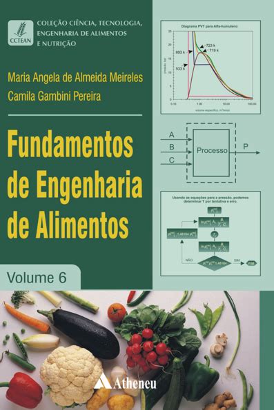 Fundamentos De Engenharia De Alimentos