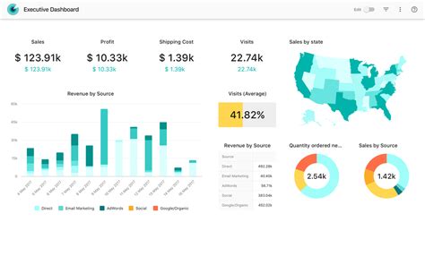 Guia Completo 7 Passos Para Implementar Um Sistema De Crm Em Pmes