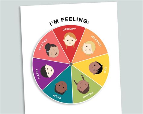 Emotions Spinner Wheel Printable Feelings Flash Cards Etsy Israel