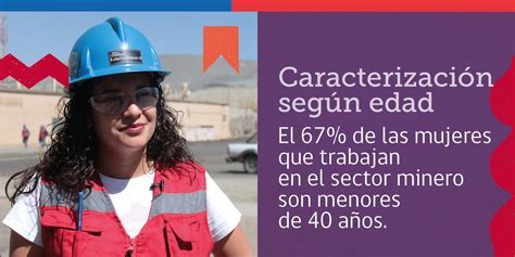 Sernageomin On Twitter Rt Minmineria Cl Mujeresmineras Esta