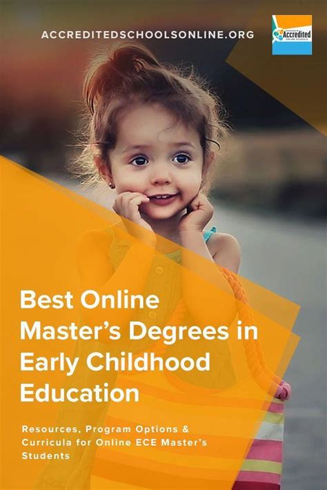 Teaching Degreeeducation Degreeeducation Collegeonline Programs