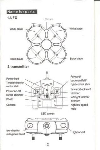 Drone u818 a manual | PDF