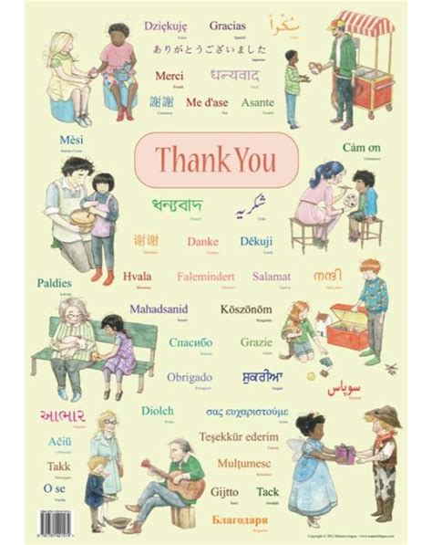 Say "Thank You" In Different Languages Poster - Multilingual and ...