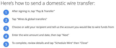 Chase Wire Transfer Review Forbes Advisor