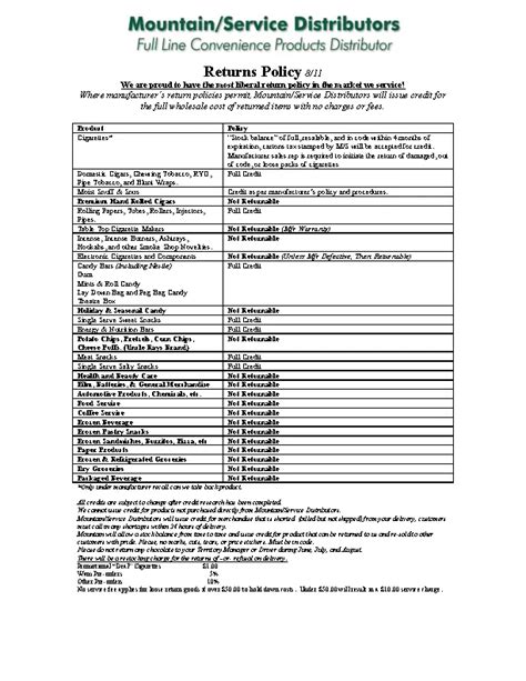 Return Policy Template Word Pdfsimpli