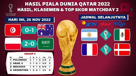 Hasil Piala Dunia 2022 Hari Ini Polandia Vs Arab Saudi Fifa World