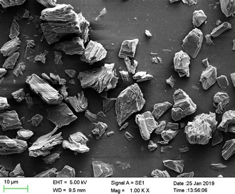 Graphite Fluoride Carbon Monofluoride Micron Powder For Li Ion