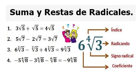 Sumas y Restas de Radicales Matemática Serie 23