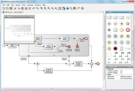 Yed Graph Editor 322 Diagram Software