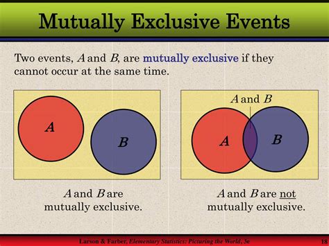 10 3 Mutually Exclusive Events And Venn Diagrams