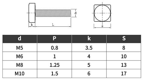 Square Bolt - Eternal Fasteners