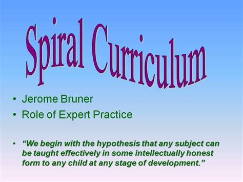 Spiral Design of Curriculum by Jerome Bruner