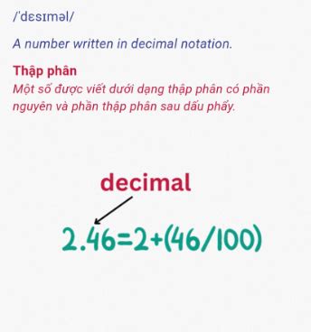 Thẻ ghi nhớ Unit 10 Percentages Grade 7 Quizlet