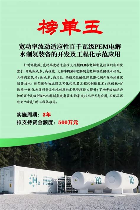 两项绿氢技术纳入内蒙古2024年“揭榜挂帅”技术榜单 新能源资讯 新能源网