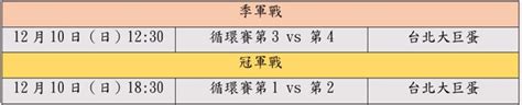 亞錦賽》中華、日本拚搶冠軍戰門票 各隊剩餘賽程一覽 體育 中時新聞網