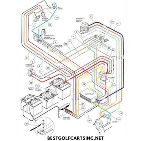 Western Golf Cart 42 Volt Wiring Diagram