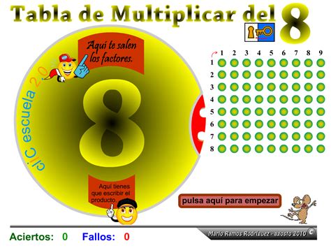 Blog de Segundo A del Colegio Carlos Tercero: La tabla del ocho