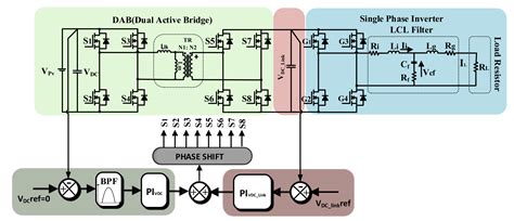 Electronics Free Full Text A Novel Power Decoupling Control Method