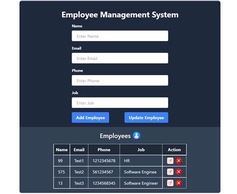 Sauravhathi Employee Management System Giters